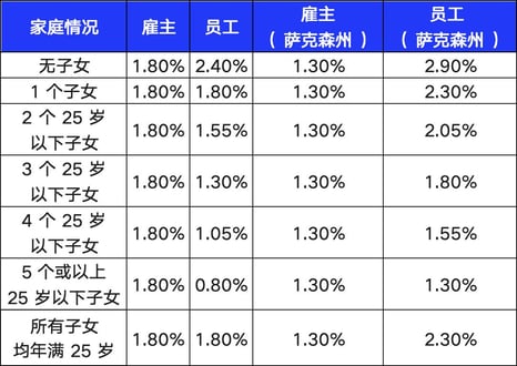 微信图片_20251125094932_33_8