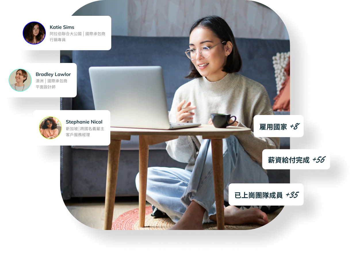 輕鬆拓展全球人才佈局